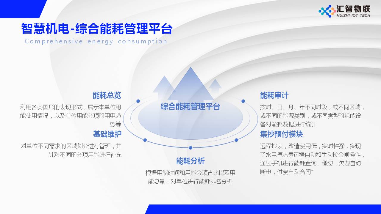 幻灯片31.JPG